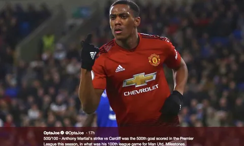 Xé lưới đối thủ, sao Man Utd giúp Premier League cán mốc "khủng" mùa này