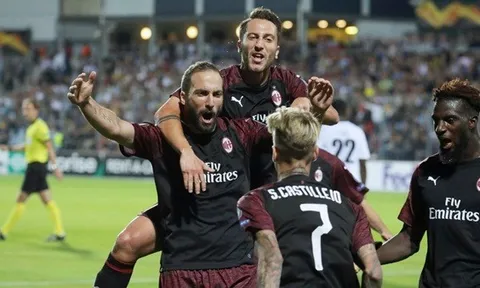 Góc AC Milan: Những ngày vui lại đến!
