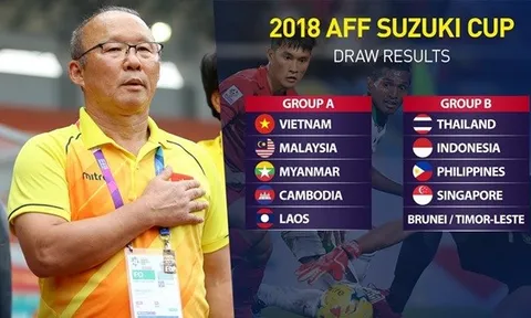 Góc nhìn: AFF Cup liệu có nên tổ chức như Copa America?