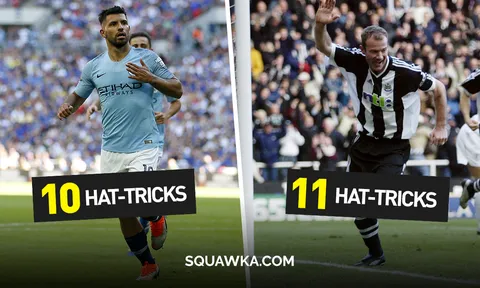 Aguero ở đâu so với 10 'đại pháo hạng nặng' trong lịch sử Premier League?