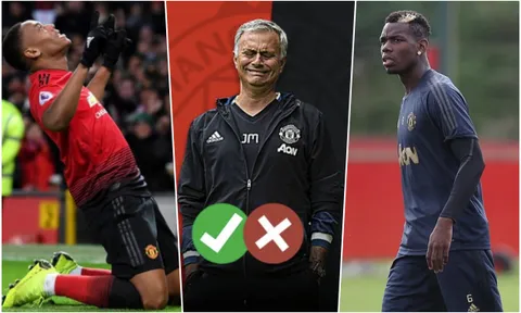 Ai thắng, ai thua khi Man Utd sa thải Jose Mourinho?