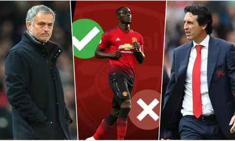 Ai thắng, ai thua nếu Eric Bailly ký hợp đồng với Arsenal?