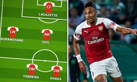 Arsenal dùng đội hình nào để hướng tới chiến thắng thứ 12?