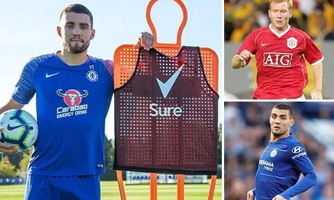Mateo Kovacic TIẾT LỘ tình cảm của mình dành cho Man Utd