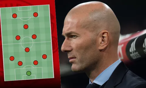 Bạn đã biết Zidane ảnh hưởng thế nào nếu gia nhập Man Utd chưa?