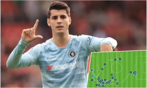 Bàn thắng của Morata là đỉnh cao chiến thuật 'Sarri-ball'