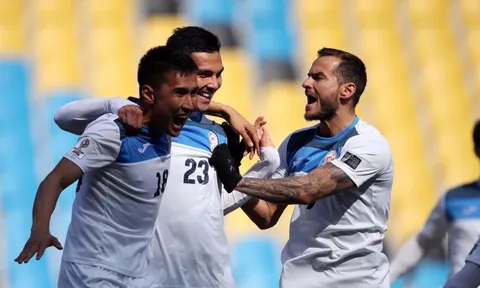 Bảng C Asian Cup 2019: 'Lót đường' hay những ẩn số khó lường