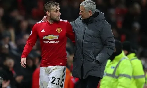 Bảo vệ Mourinho, Shaw trở thành tâm điểm bàn tán của CĐV Man Utd