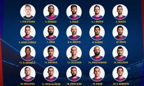 Barcelona công bố số áo chính thức