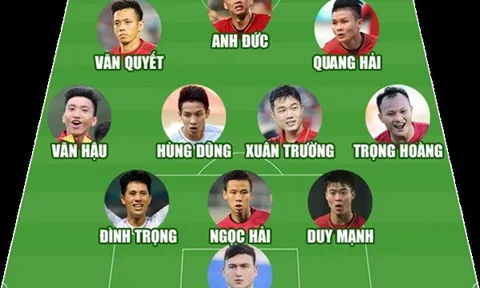Nếu ĐT Việt Nam chơi 3-4-3, quân bầu Đức có ai đủ sức đá chính?