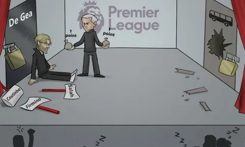 Biếm họa: Messi hóa thánh, Mourinho chia quà cho Klopp