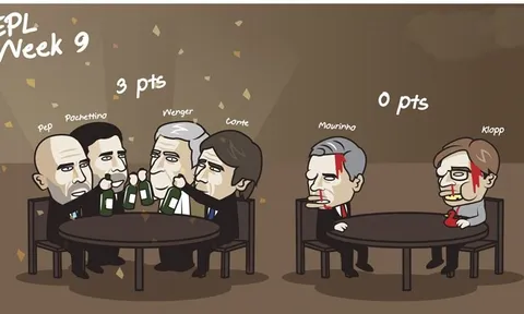 Biếm họa: Mou và Klopp bầm mặt, Pep, Conte, Wenger, Pochettino 'nâng chai' ăn mừng