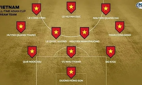 Bình chọn "Dream Team" Việt Nam: Sơn công chúa, lẫn Quyến béo vắng mặt