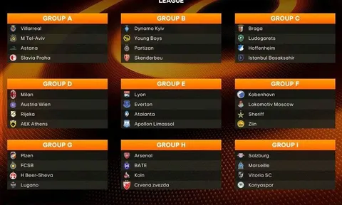 Bốc thăm vòng bảng Europa League: 'Cả nhà' cùng vui