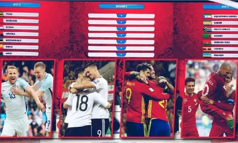 Bốc thăm VCK World Cup 2018: Những điều cần biết