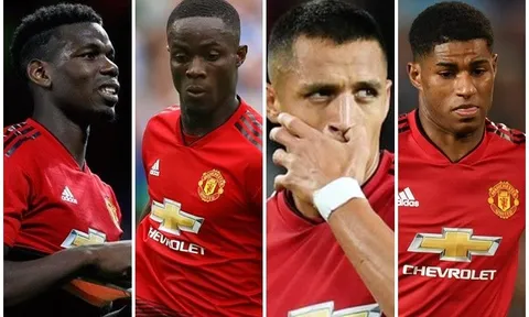 Cái tên nào sẽ "trỗi dậy" khi Man Utd sa thải Mourinho?
