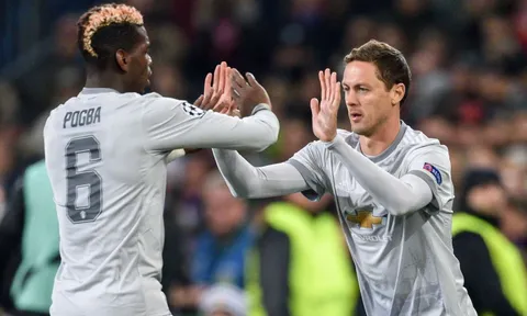 Kịch bản khiến MU bị loại khỏi Champions League