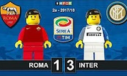 Chiến thắng 3-1 của Inter trước Roma theo phong cách Lego