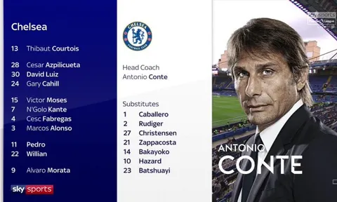 CHÍNH THỨC: Conte sử dụng người cũ để chiến với Arsenal