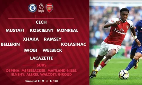 CHÍNH THỨC: Tiếp đón Chelsea, Arsenal chẳng có Ozil lẫn Sanchez