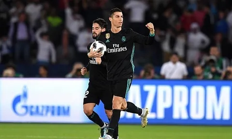 Choáng với kỷ lục ghi bàn của Ronaldo ở mọi giải đấu