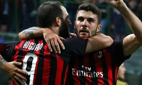 Trước trận AC Milan – Chievo: Đối thủ yếu, nhưng thắng được không?