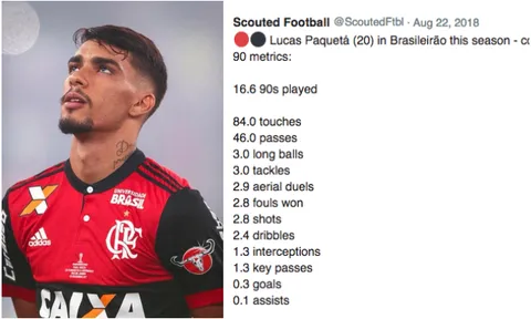 Sốc: Một VĐV được trả lương bằng Ronaldo và Messi cộng lại