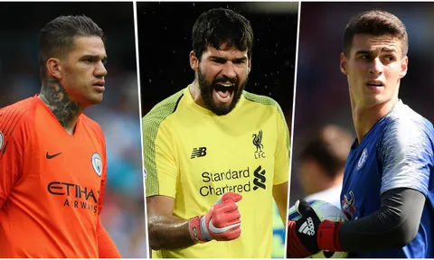 Học Lovren, Alisson tự nhận mình là thủ môn xuất sắc nhất Ngoại hạng Anh