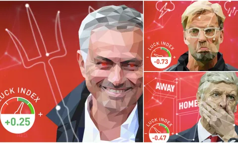 Matic tỏ bản lĩnh "đàn ông đích thực" với tuyên bố đi ngược Solskjaer
