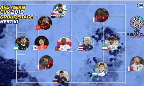 ĐT Việt Nam góp 1 cái tên trong đội hình tiêu biểu vòng bảng Asian Cup 2019