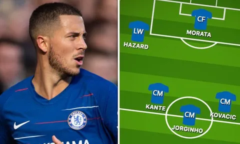 Đấu Burnley, Chelsea ra sân với đội hình nào?