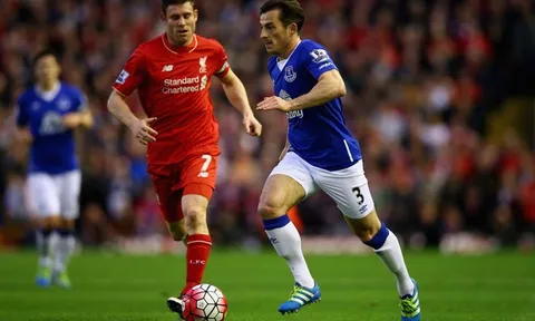 Đâu là những cầu thủ kinh nghiệm nhất ở Premier League hiện tại?