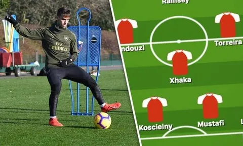 Đấu Man City, Arsenal ra sân với đội hình nào?