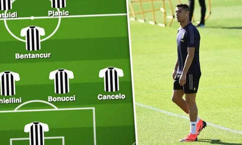 Đấu Man United, Juventus ra sân với đội hình nào?