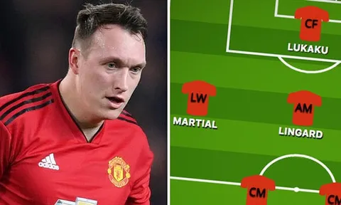 Đấu Southampton, Man Utd đá với đội hình nào?