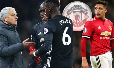 Đây, "bí chiêu" sẽ giúp Mourinho giải quyết rắc rối phòng thay đồ Man Utd