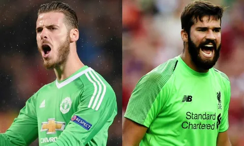 De Gea hay nhất thế giới, Szczesny như Buffon