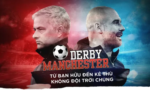 Derby Manchester, từ bạn hữu đến kẻ thù không đội trời chung