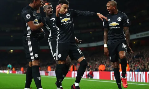 Đội bóng có lượng fan 'ảo' khủng nhất: Man Utd chỉ đứng thứ 3