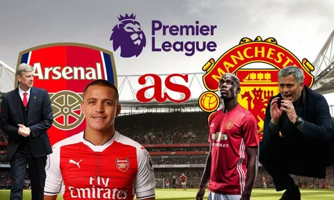 Đội hình kết hợp Arsenal & Man Utd: Siêu hàng công