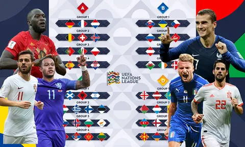 Đội hình kết hợp lí tưởng nhất vòng bán kết UEFA Nations League