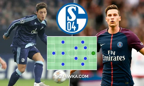 Đội hình 4-2-3-1 cực chất từng khoác áo Schalke 04: Tinh tú tụ hội