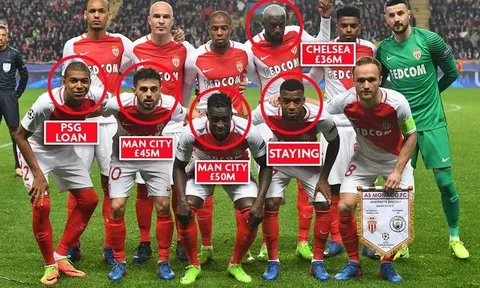 Đội hình Monaco bị các ông lớn châu Âu bòn rút như thế nào?