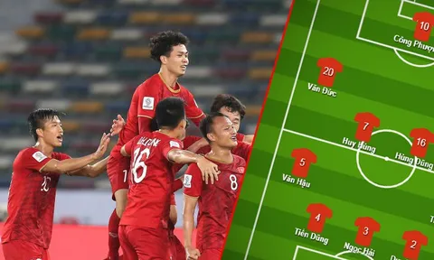 Đội hình ra sân Việt Nam vs Iran: Tin vào Văn Lâm, 2 "nhuệ binh" trở lại