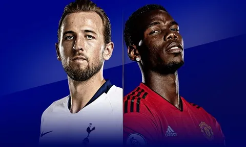 Đội hình siêu mạnh kết hợp từ Tottenham và MU: Pogba sánh đôi cùng Kane