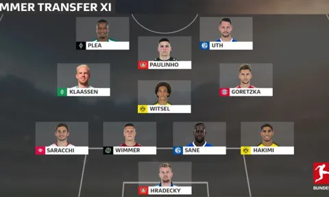 Đội hình tân binh Bundesliga cực chất mùa giải 2018/19
