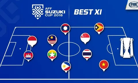 Đội hình tiêu biểu AFF Cup 2018 từ đầu giải: Việt Nam góp mặt 1 cái tên