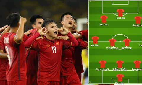 Đội hình tối ưu ĐT Việt Nam tại Asian Cup: Sạch bóng HAGL