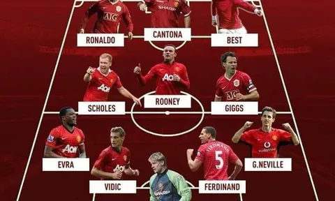 Đội hình xuất sắc nhất trong lịch sử Man Utd: Hồi ức về những số 7