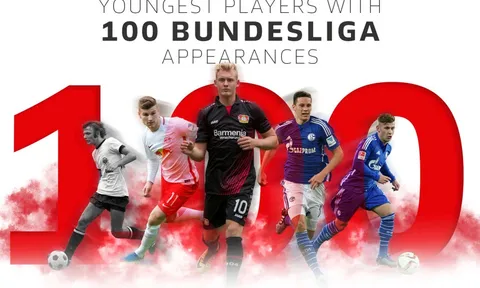 Draxler, Werner và 5 sao trẻ có hơn 100 lần ra sân tại Bundesliga